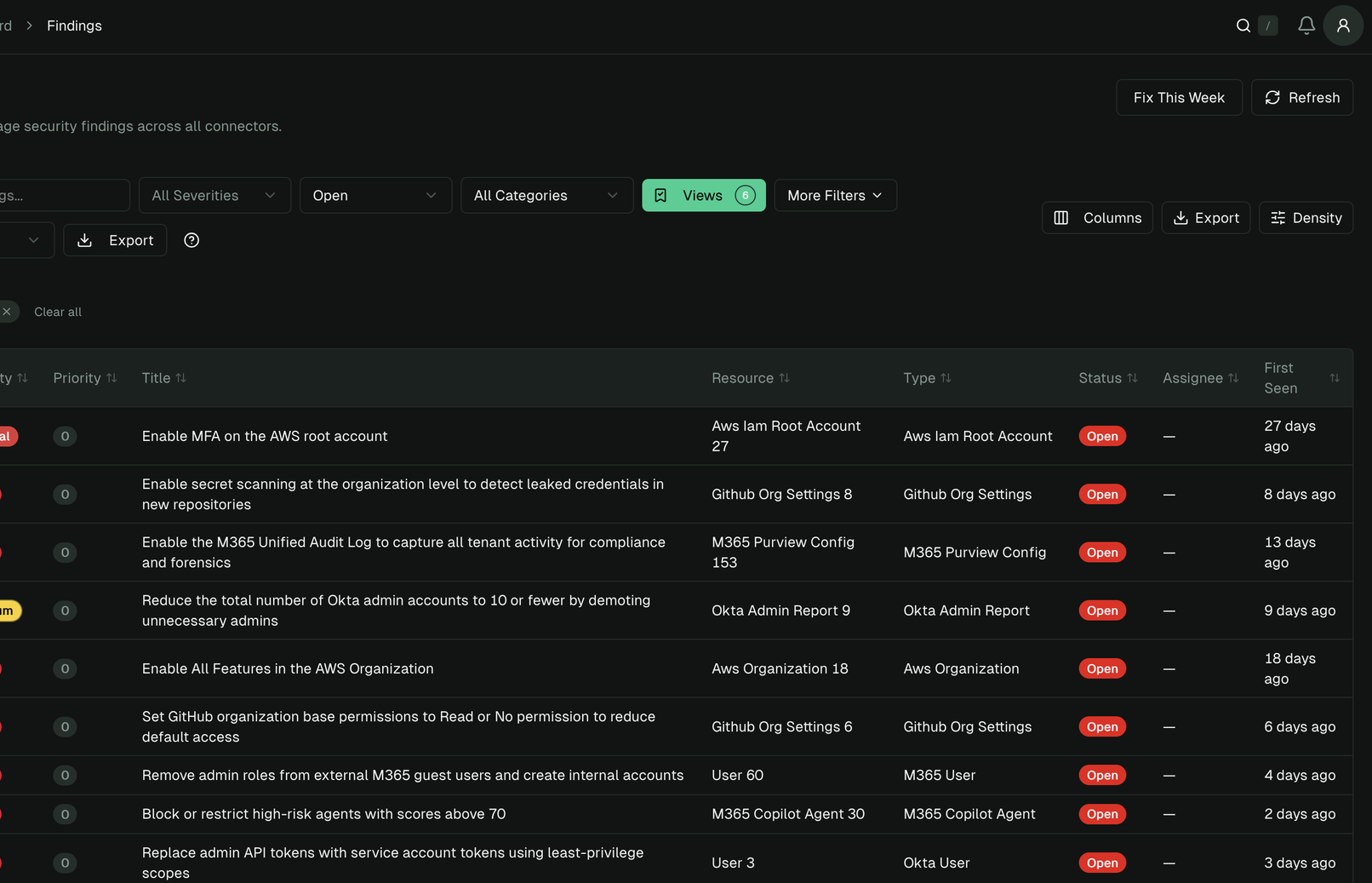 Black Cat SSPM — Security findings