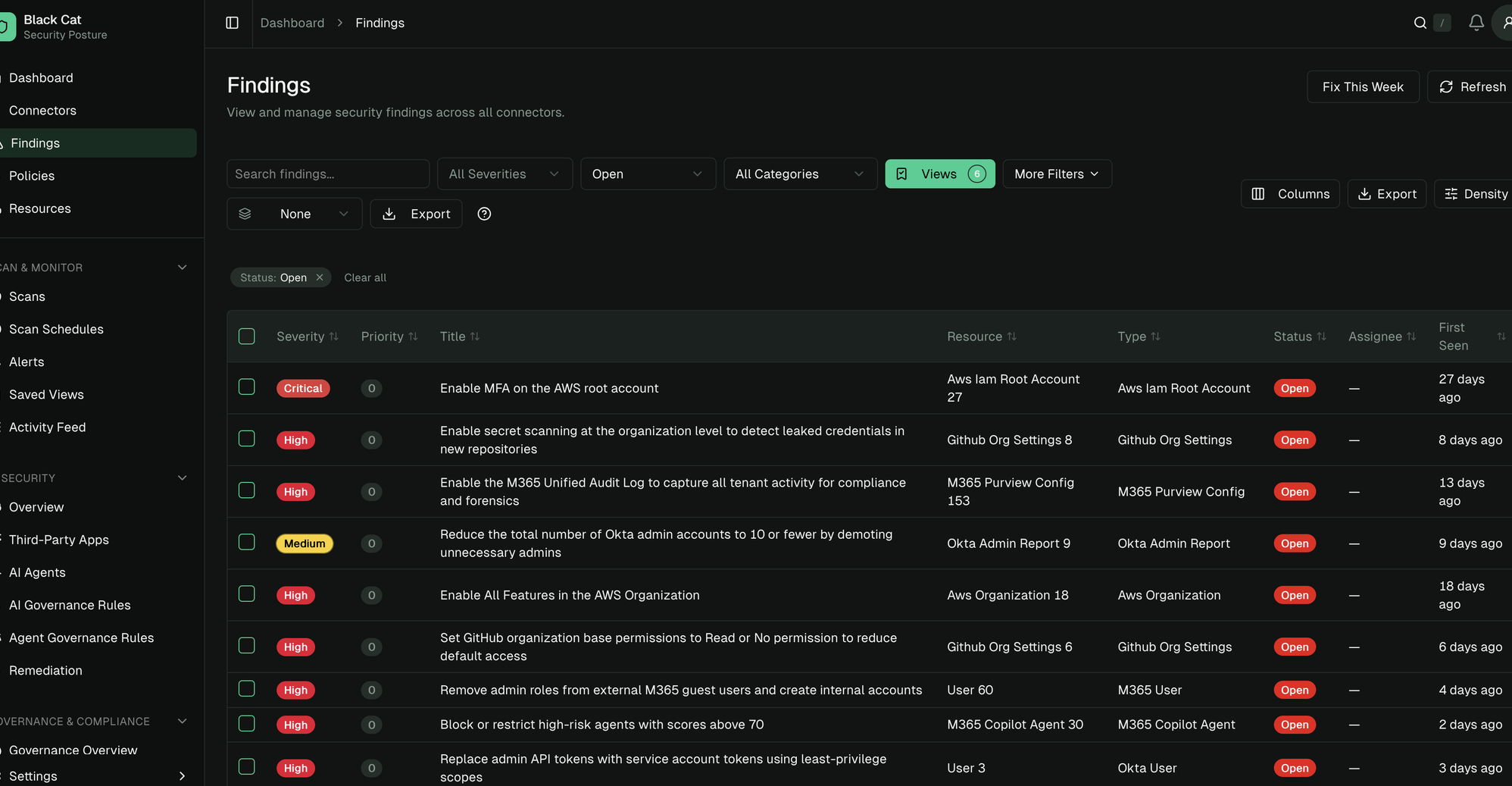 Black Cat SSPM — Security findings dashboard